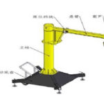 Workshop stationary jib crane and portable jib crane for Sale